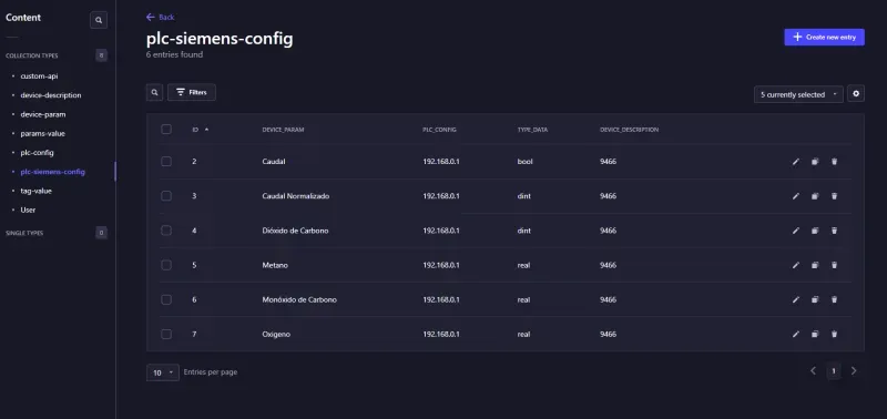 Configuración de relaciones con otras tablas